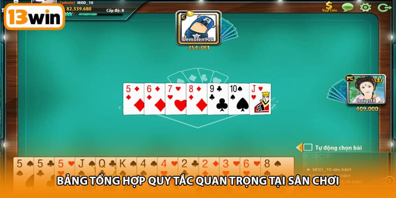 Bảng tổng hợp quy tắc quan trọng tại sân chơi